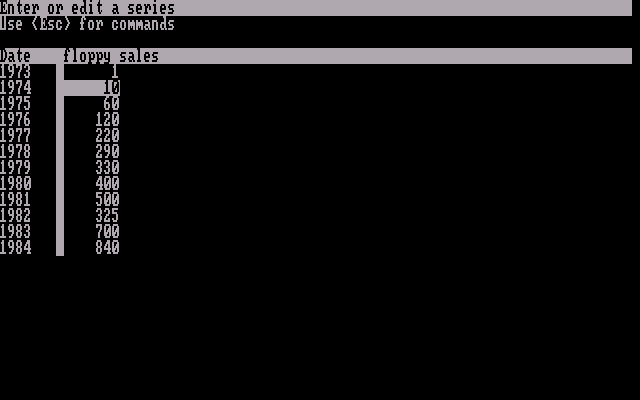 VisiTrend 1.3 - Edit